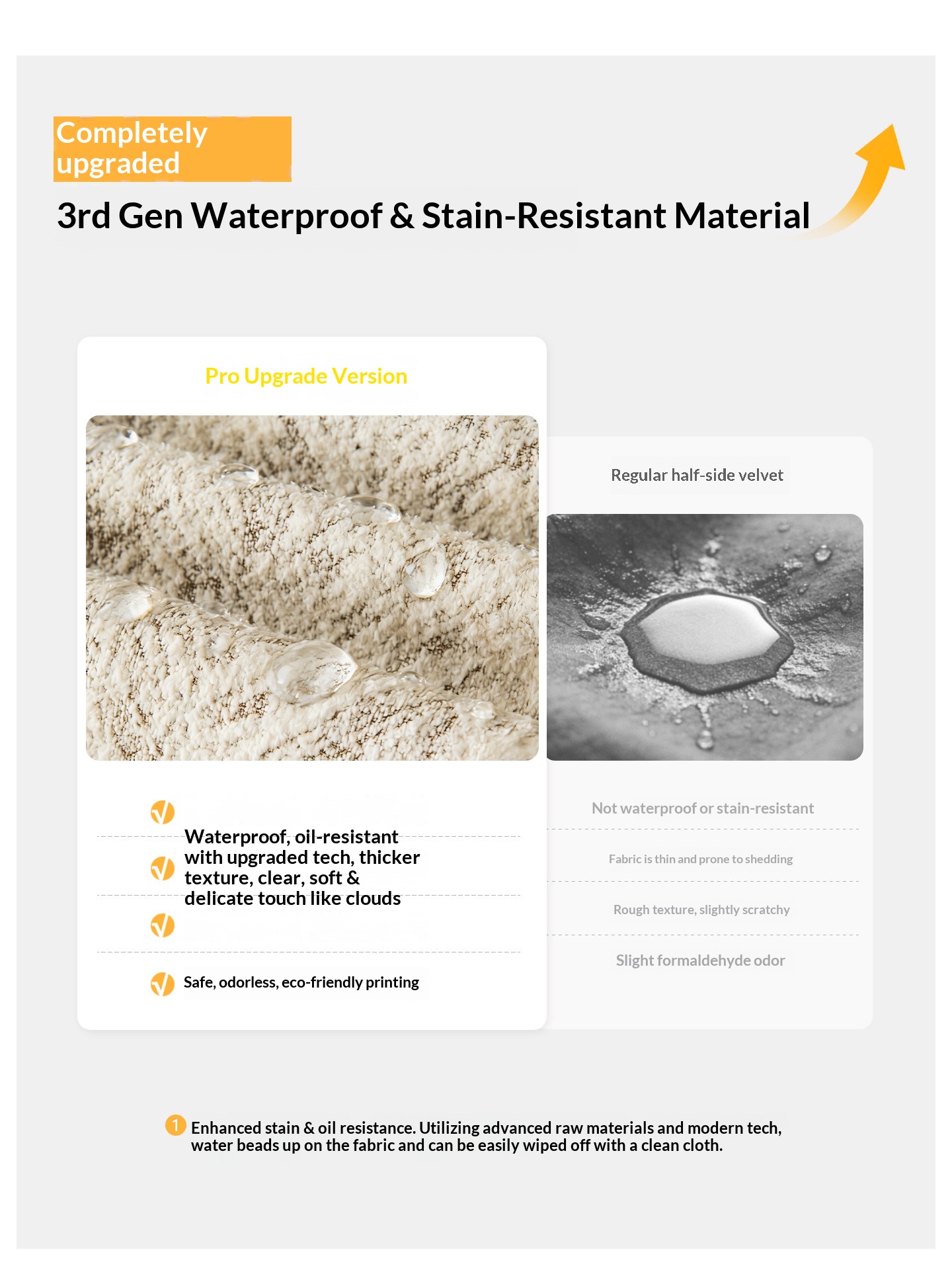 Waterproof Sofa Towel Solid Co - огляд і ціна Washer Toss Set